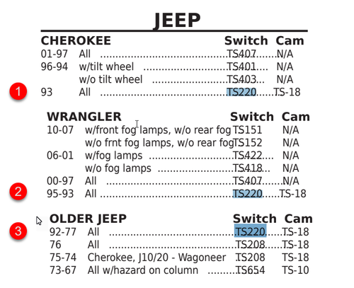 AMC Jeep CJ5 CJ7 Wagoneer Scrambler 1977-1992 New Turn Signal Switch TS220
