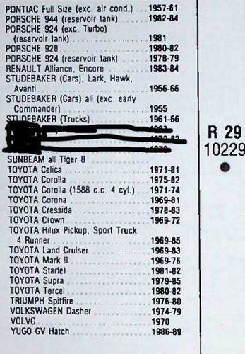 Stant R-29 Radiator Cap Fits 86-87 Spider 62-83 Fiat 65 Mustang (see Desc More)