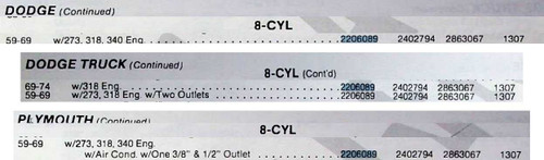 Dodge Plymouth 273 318 340 1959-69 Rebuilt OEM 2206089 Water Pump WP1307