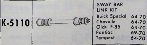 Buick Pontiac 1964-70 NOS Sway Bar Link Kit K-5110 Made in USA