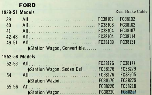 Willys Jeep CJ2A CJ3A CJ3B 1946-52 Wagner Brake Hand Lever Cable FC38217. Shop vintage car parts at ocpnw.com!