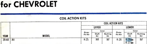 NAPA K-28 Lower Inner Shaft Kit for 1939-1948 Chevrolet All Models restoration - Image 2