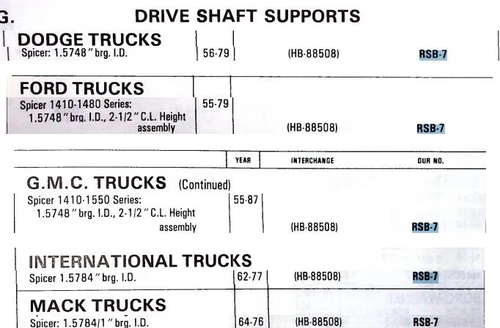 Green RSB-7 Driveshaft Support Bearing for 1955-1987 Dodge Ford GMC International Mack Trucks restoration. - Image 2
