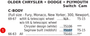 Chrysler Dodge Plymouth C-Body 1967-69 Saginaw New Turn Signal Switch TS107