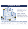 111424_GE06_Tankless_WH_InstalOpt_2400x2500.jpg