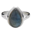 Labradorite Sterling Silver Ring