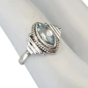 Faceted Blue Topaz Sterling Silver Ring