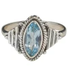 Faceted Blue Topaz Sterling Silver Ring