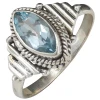 Faceted Blue Topaz Sterling Silver Ring