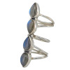 Labradorite Sterling Silver Ring