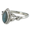 Labradorite Sterling Silver Ring --