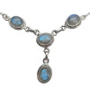 Labradorite Sterling Silver Necklace