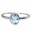 Faceted Blue Topaz Stone Sterling Silver Ring