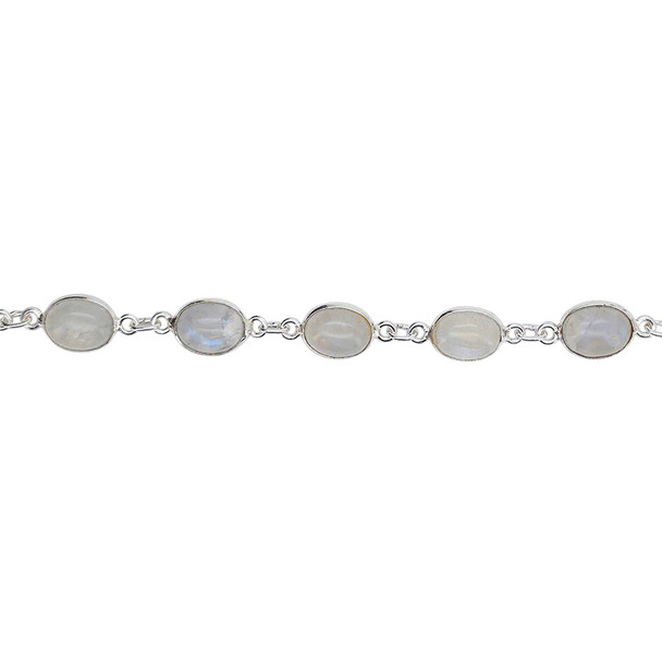 Moonstone Sterling Silver Link Bracelet