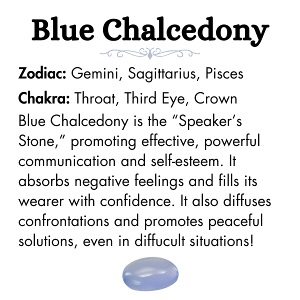 Blue Chalcedony Stone Properties Card