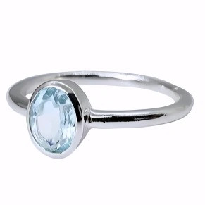 Faceted Blue Topaz Stone Sterling Silver Ring