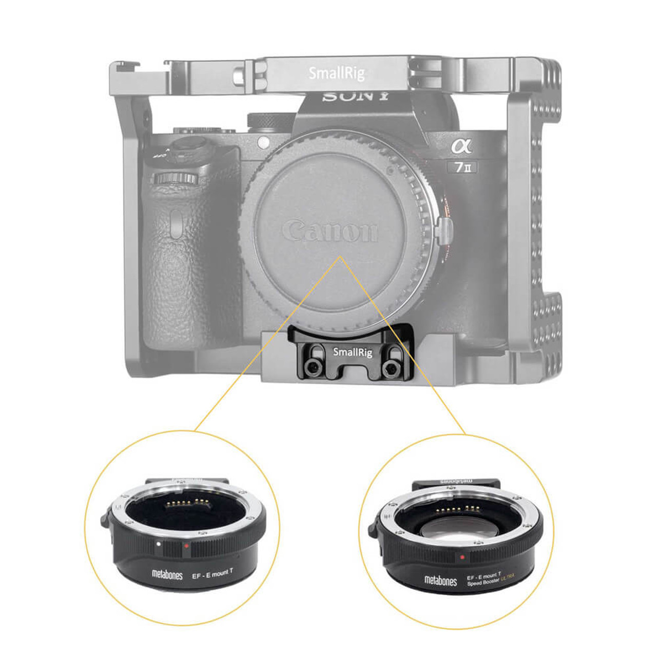 Smallrig Lens Adapter Support 1764 Coollcd