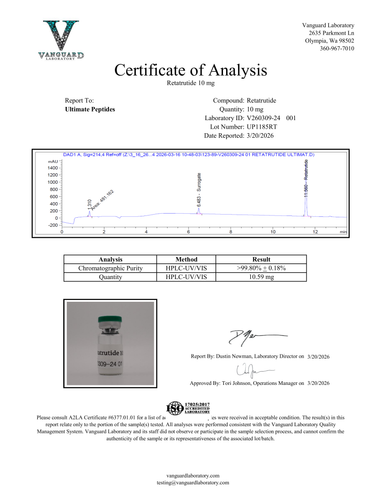 Certificate of Analysis - Retatrutide 10mg