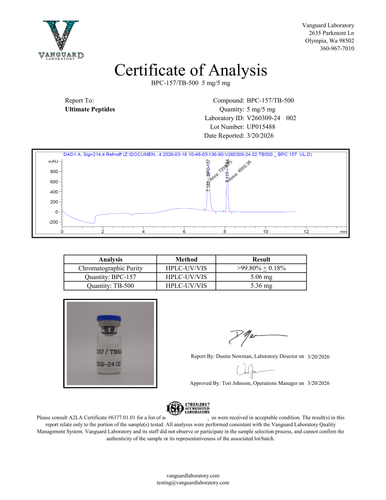 Certificate of Analysis - BPC-157 + TB 500 10mg
