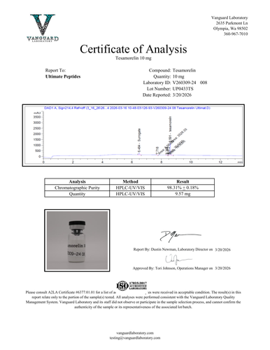 Certificate of Analysis - Tesamorelin 10mg