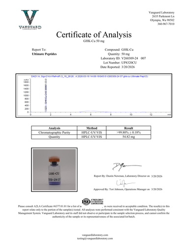 Certificate of Analysis - GHK-Cu 50mg