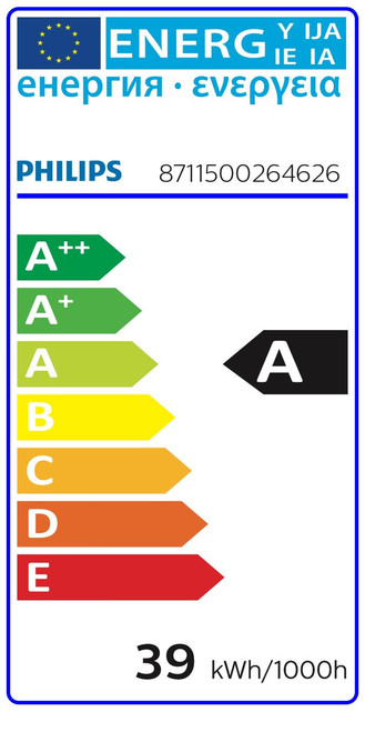 PHL3284ECO