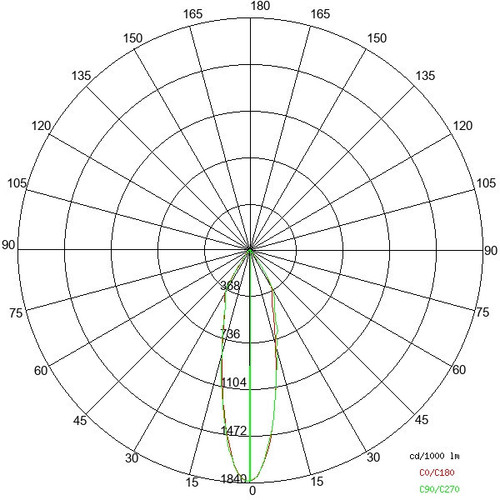SDE57558-LBC-25