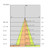 SDE3716-LBC