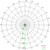 SDEE1076-LBN