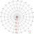 SDEE896-M-LBC