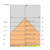 SDE2860-LBC-P