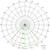 SDE57575-FM