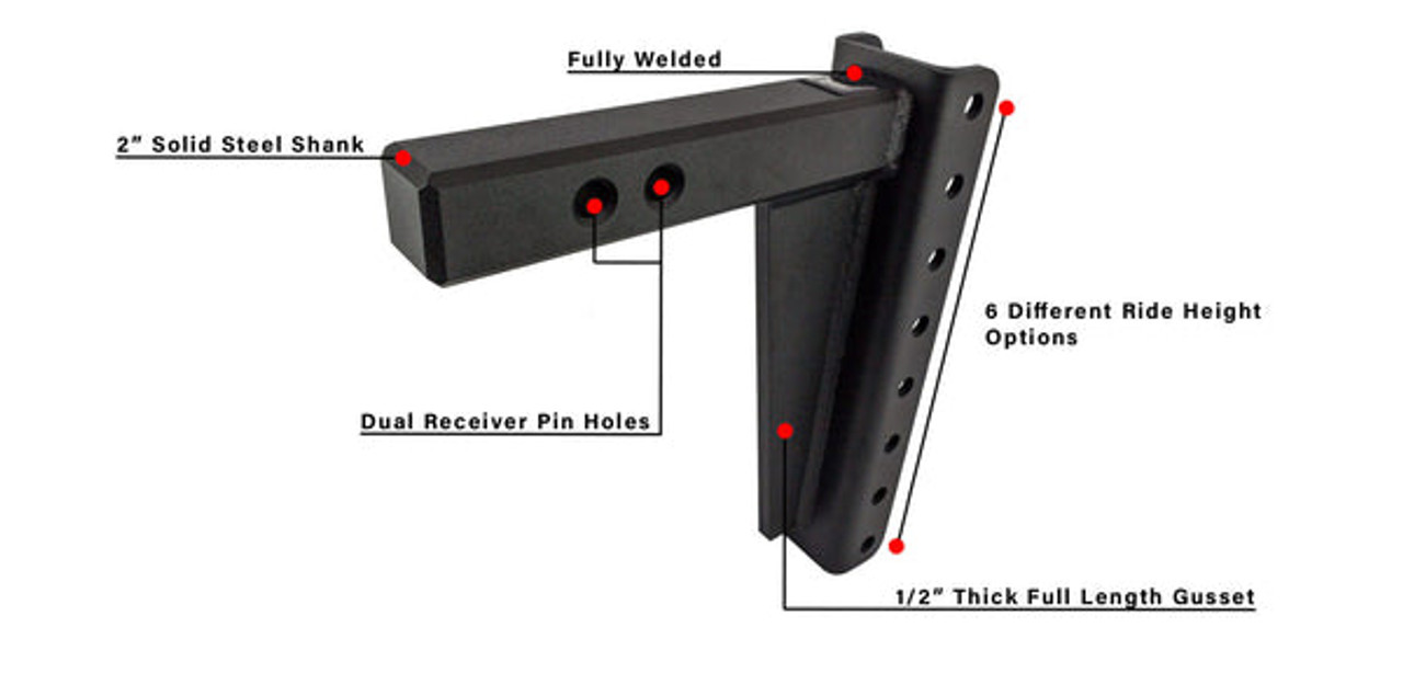 2.0" HEAVY DUTY 10" DROP/RISE HITCH