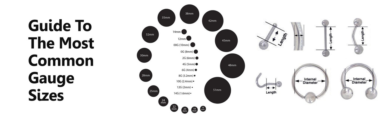 Guide to the most common gauge sizes for each piercing - BodyJewelry.com