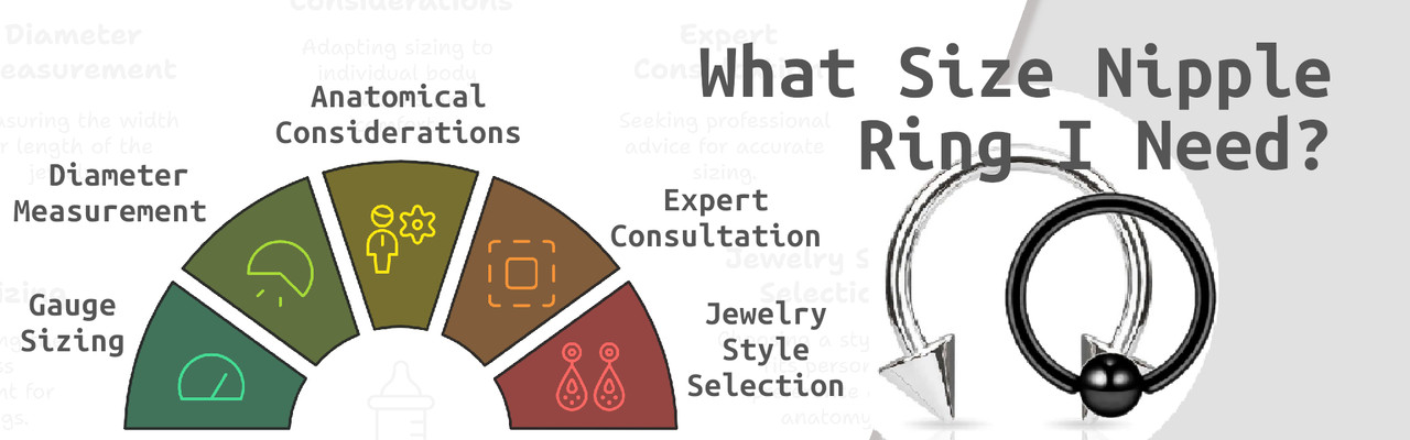 How Do I Know What Size Nipple Ring I Need?