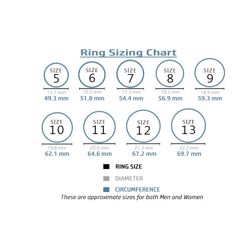 King Cobra Stainless Steel