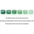 Green Fluorite Stone Double Flare Concave Double Flare Tunnels Ear Gauges Plugs