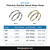 Titanium Double Spiral Nose Hoop Size Guide 20G 18G 8mm 10mm
