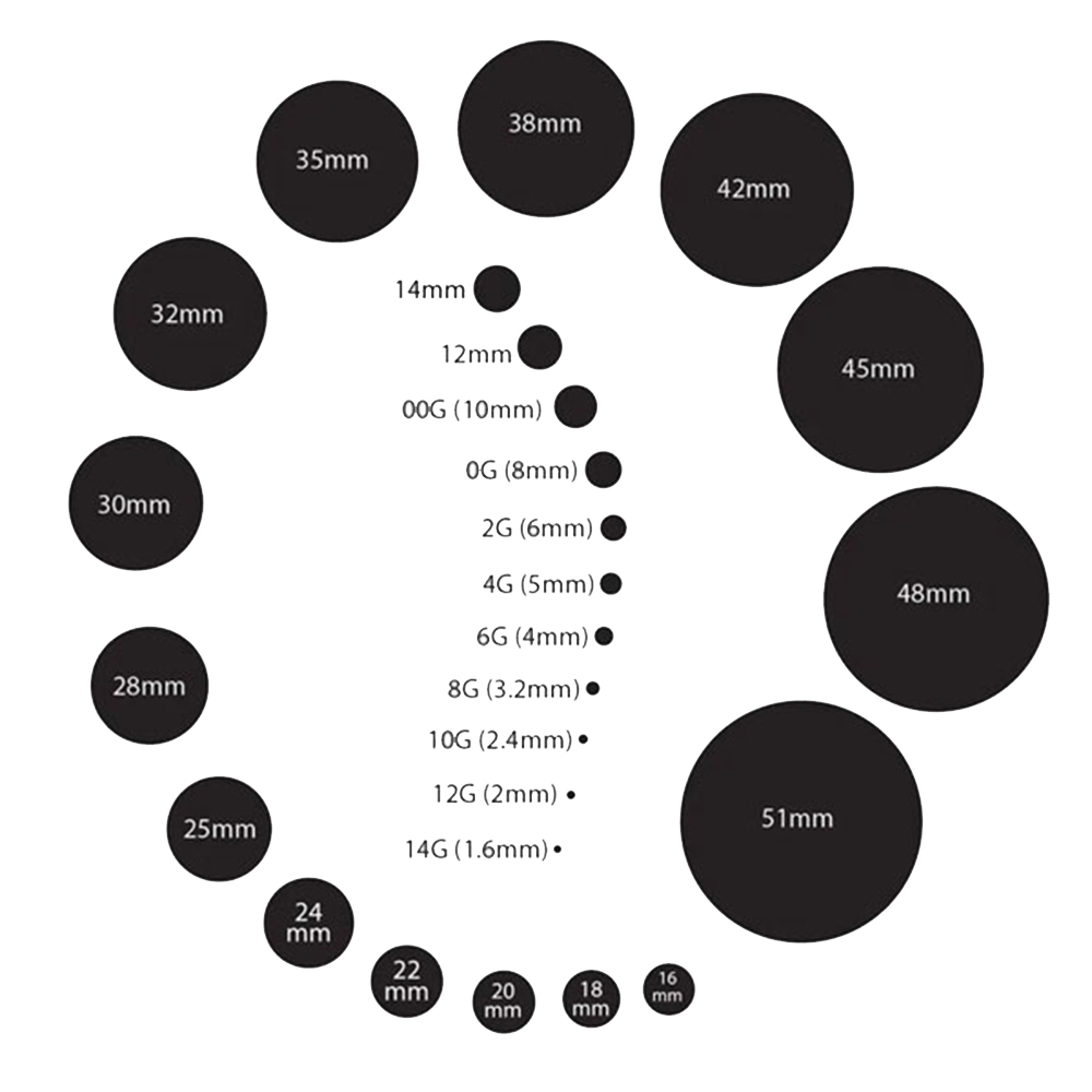 Body Piercing Gauge Size Chart