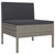  5 Piece Patio Lounge Set with Cushions Poly Rattan Gray A949-3094342