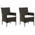  Patio Chairs with Cushions 2 pcs Poly Rattan Black A949-316680