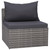  8 Piece Patio Lounge Set with Cushions Poly Rattan Gray A949-3059494