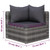  8 Piece Patio Lounge Set with Cushions Poly Rattan Gray A949-3059494