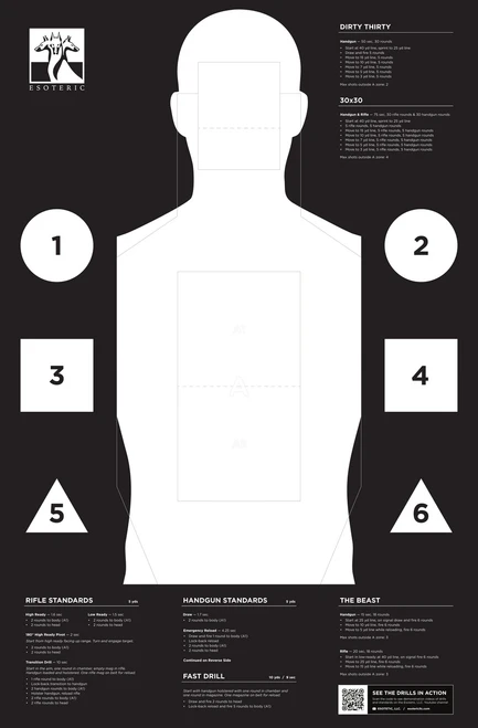 Esoteric Double Sided Training Target by Action Target