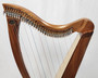 Dusty Strings Crescendo 34- Sapele with Camac Levers New #25498