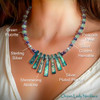 Ocean Lady Purification, Protection And Healing Necklace. Abalone necklace. 