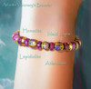 Atlantis Visionary's Bracelet - Inspiration for amazing new ideas and fabulous creations. 
