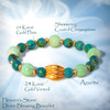 Azurite Bracelet