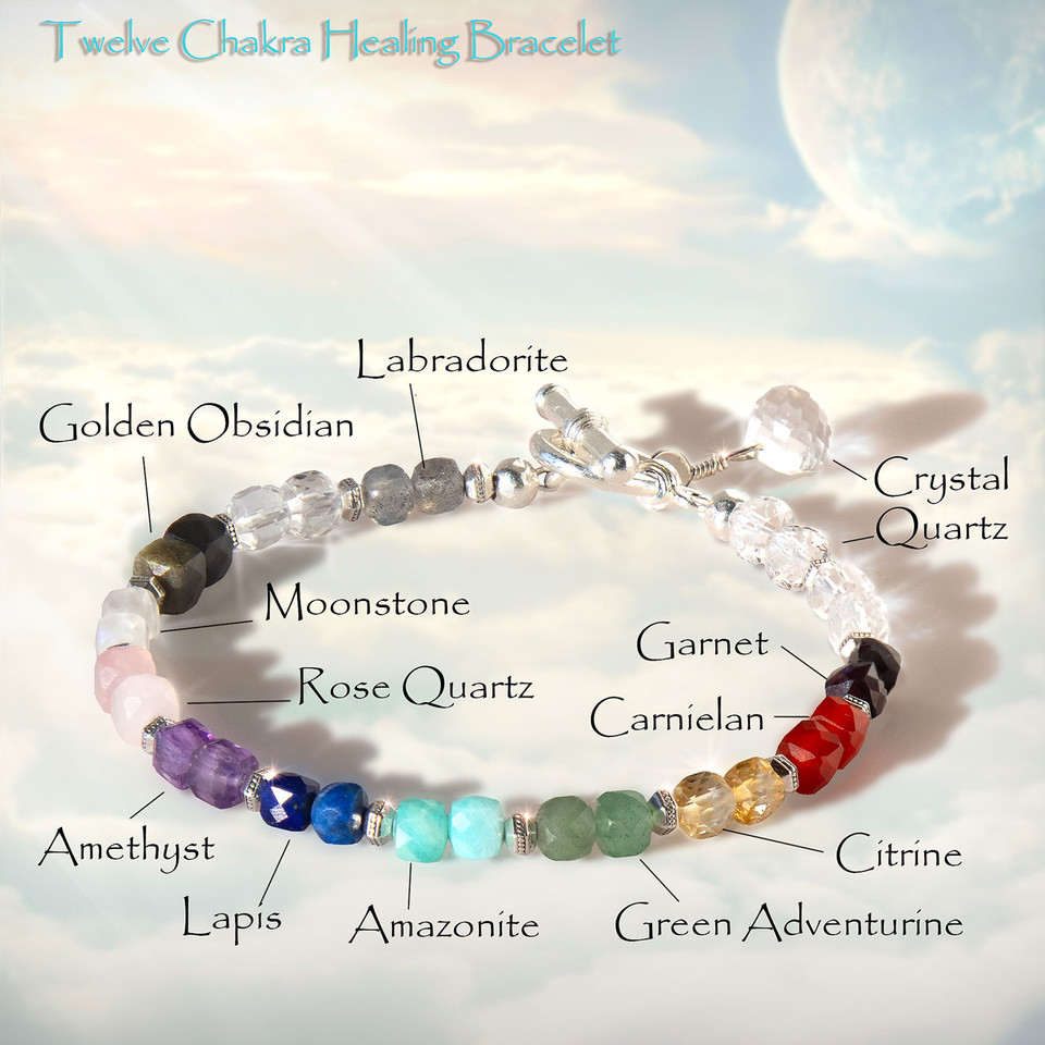 12 Chakra necklace