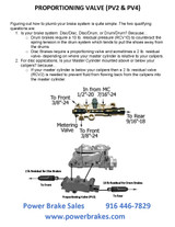 PV2 - DISC/DRUM ; PV4 - DISC/DISC PROPORTIONING VALVE